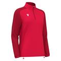 Lena Training 1/4 Zip Top W RED 3XS Teknisk treningsgenser til dame